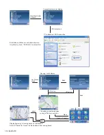 Предварительный просмотр 16 страницы JVC KV-PX9BJ Service Manual