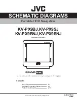 Предварительный просмотр 30 страницы JVC KV-PX9BJ Service Manual