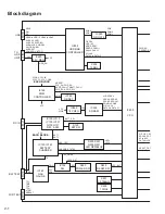 Предварительный просмотр 33 страницы JVC KV-PX9BJ Service Manual