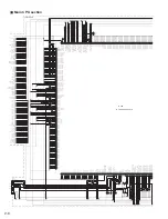 Предварительный просмотр 41 страницы JVC KV-PX9BJ Service Manual