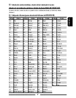 Preview for 141 page of JVC KW-ADV65BT Instruction Manual