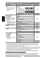 Предварительный просмотр 166 страницы JVC KW-ADV65BT Instruction Manual