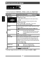 Preview for 194 page of JVC KW-ADV65BT Instruction Manual