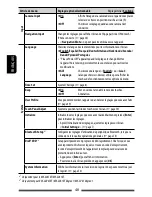 Preview for 196 page of JVC KW-ADV65BT Instruction Manual