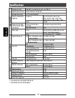 Preview for 222 page of JVC KW-ADV65BT Instruction Manual