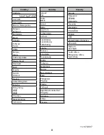 Preview for 225 page of JVC KW-ADV65BT Instruction Manual