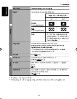 Preview for 128 page of JVC KW-ADV790 Instructions Manual