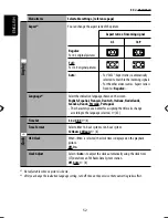 Preview for 208 page of JVC KW-ADV790 Instructions Manual