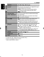 Preview for 290 page of JVC KW-ADV790 Instructions Manual