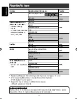 Preview for 464 page of JVC KW-ADV790 Instructions Manual