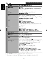 Preview for 504 page of JVC KW-ADV790 Instructions Manual