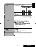 Preview for 505 page of JVC KW-ADV790 Instructions Manual