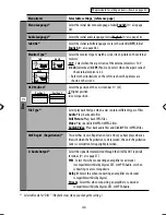 Preview for 576 page of JVC KW-ADV790 Instructions Manual