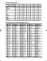 Preview for 588 page of JVC KW-ADV790 Instructions Manual