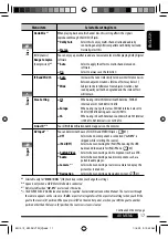 Preview for 17 page of JVC KW-ADV792 - Arsenal 2-DIN 7" TouchScreen DVD/MP3/CD Receiv Instructions Manual