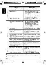 Preview for 60 page of JVC KW-ADV792 - Arsenal 2-DIN 7" TouchScreen DVD/MP3/CD Receiv Instructions Manual