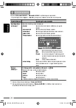 Preview for 88 page of JVC KW-ADV792 - Arsenal 2-DIN 7" TouchScreen DVD/MP3/CD Receiv Instructions Manual