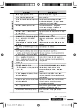 Preview for 183 page of JVC KW-ADV792 - Arsenal 2-DIN 7" TouchScreen DVD/MP3/CD Receiv Instructions Manual