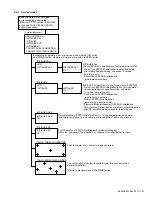 Предварительный просмотр 21 страницы JVC KW-ADV792J Service Manual