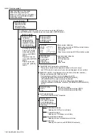 Предварительный просмотр 22 страницы JVC KW-ADV792J Service Manual