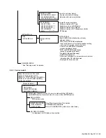 Предварительный просмотр 23 страницы JVC KW-ADV792J Service Manual