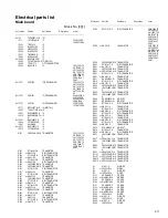 Предварительный просмотр 105 страницы JVC KW-ADV792J Service Manual