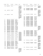 Предварительный просмотр 107 страницы JVC KW-ADV792J Service Manual