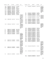 Предварительный просмотр 109 страницы JVC KW-ADV792J Service Manual