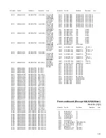 Предварительный просмотр 119 страницы JVC KW-ADV792J Service Manual