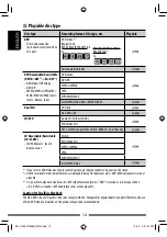 Preview for 14 page of JVC KW-ADV793 Instructions Manual