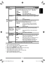 Preview for 33 page of JVC KW-ADV793 Instructions Manual