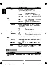 Preview for 34 page of JVC KW-ADV793 Instructions Manual