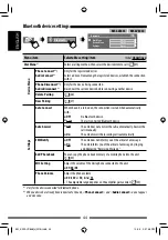 Preview for 44 page of JVC KW-ADV793 Instructions Manual