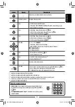 Preview for 55 page of JVC KW-ADV793 Instructions Manual