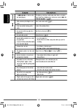 Preview for 64 page of JVC KW-ADV793 Instructions Manual