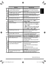 Preview for 67 page of JVC KW-ADV793 Instructions Manual