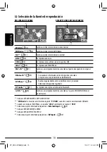 Preview for 80 page of JVC KW-ADV793 Instructions Manual