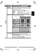 Preview for 101 page of JVC KW-ADV793 Instructions Manual