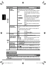 Preview for 104 page of JVC KW-ADV793 Instructions Manual