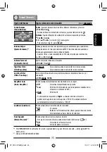 Preview for 105 page of JVC KW-ADV793 Instructions Manual