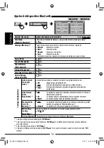 Preview for 122 page of JVC KW-ADV793 Instructions Manual