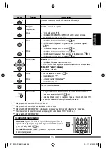 Preview for 125 page of JVC KW-ADV793 Instructions Manual