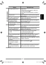 Preview for 135 page of JVC KW-ADV793 Instructions Manual