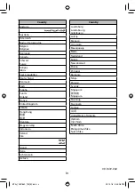 Preview for 145 page of JVC KW-ADV793 Instructions Manual