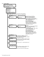 Предварительный просмотр 20 страницы JVC KW-ADV793J Service Manual