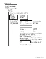 Предварительный просмотр 21 страницы JVC KW-ADV793J Service Manual