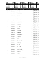 Предварительный просмотр 78 страницы JVC KW-ADV793J Service Manual