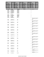 Предварительный просмотр 93 страницы JVC KW-ADV793J Service Manual