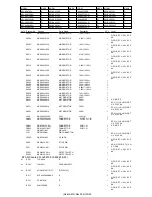 Предварительный просмотр 99 страницы JVC KW-ADV793J Service Manual