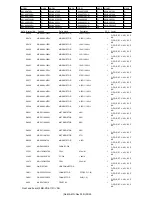 Предварительный просмотр 104 страницы JVC KW-ADV793J Service Manual